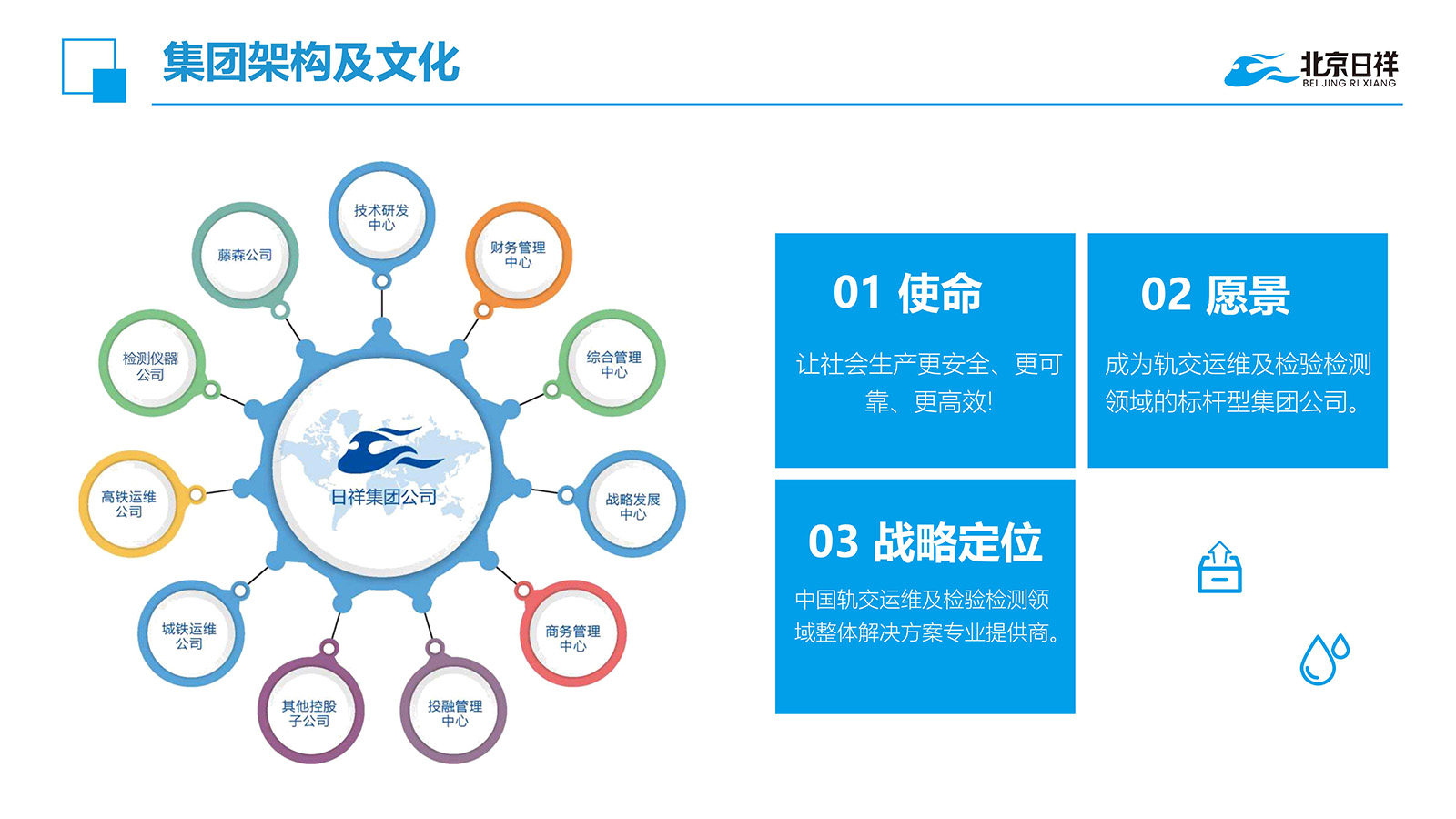 北京日祥檢測儀器有限公司介紹【對外版本】Final_05.jpg